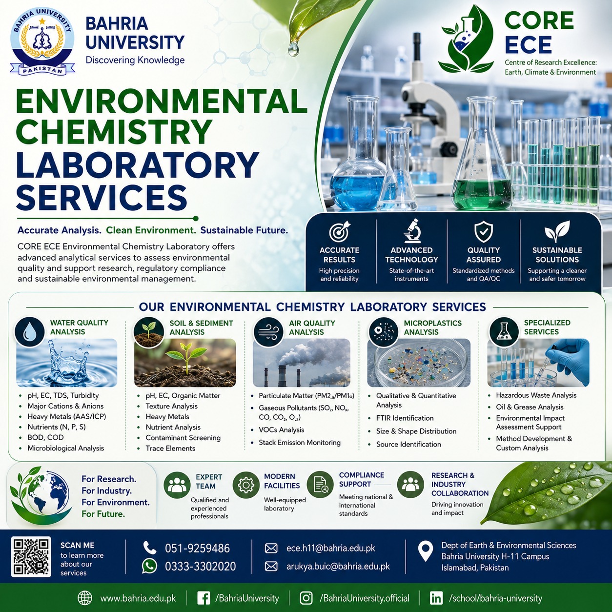 Environmental Science Lab