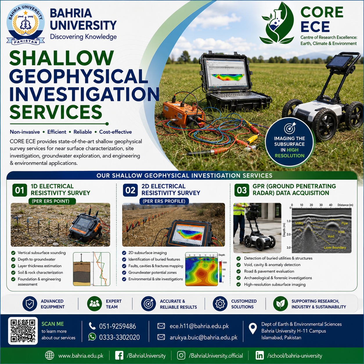Geophysical and Geotechnical