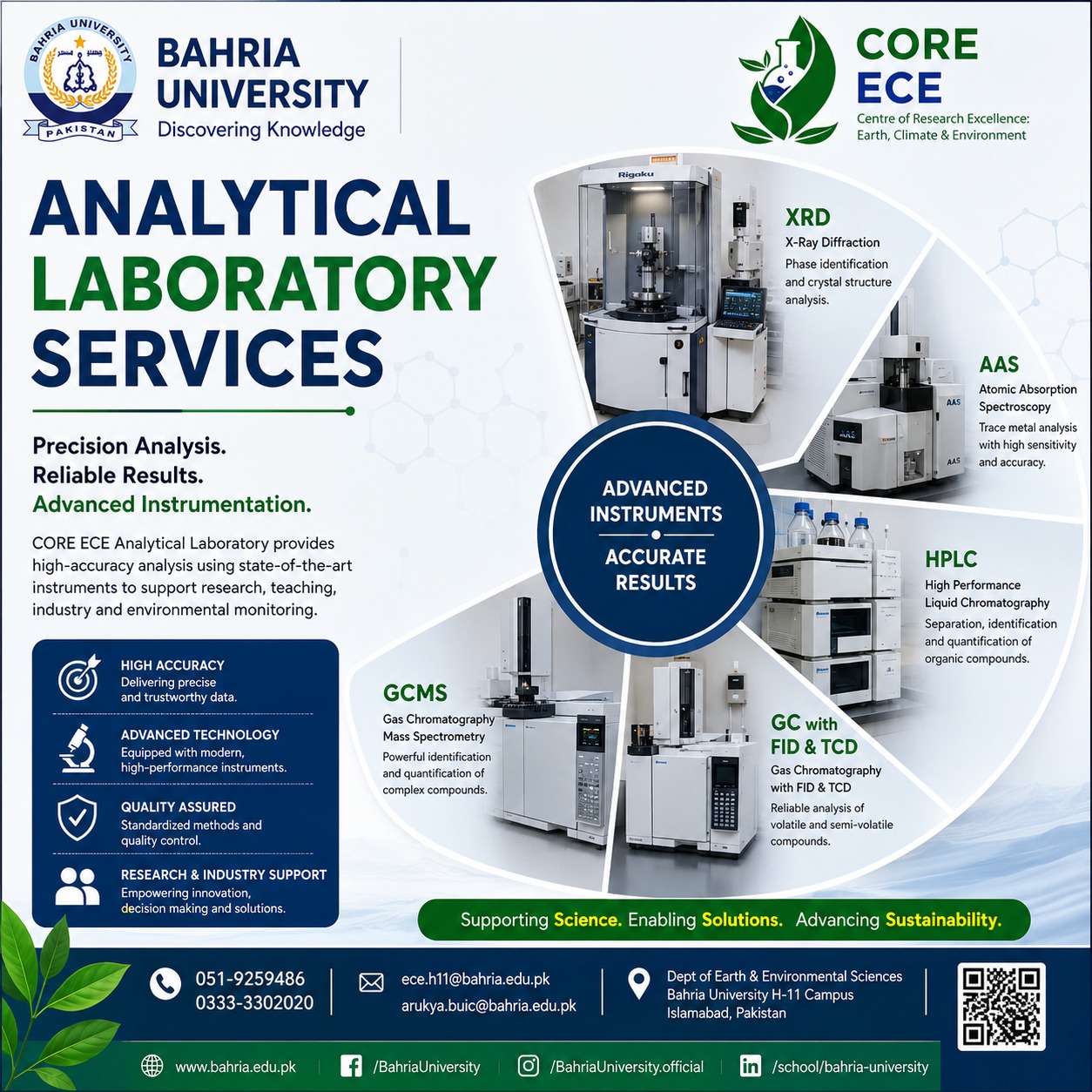 Advanced Instrumentation
